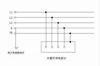 电动执行器380Ⅴ电机为什么是5根线