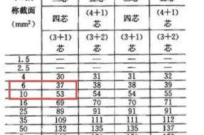 22KW电机星三角启动电柜内主线选择