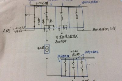 箱变和环网柜接线关系