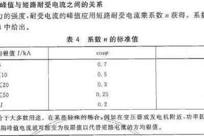 低压配电柜中主母线载荷容量