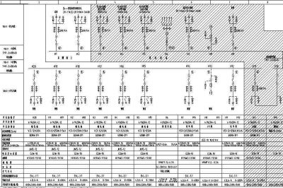 医院供配电系统设计实例分析