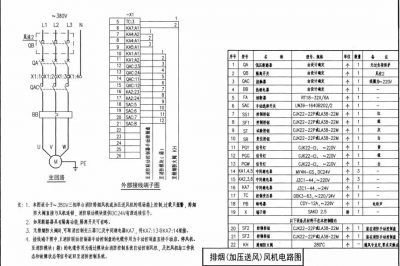 排烟系统报警联动控制在工程上应用