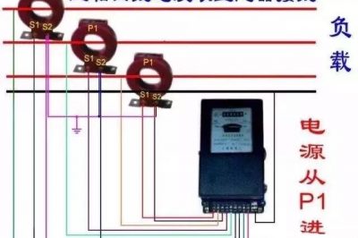 零线排上的互感器能起到什么作用