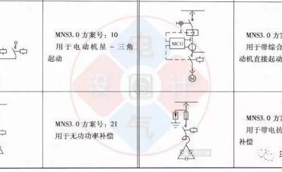 12种低压开关设备单线图