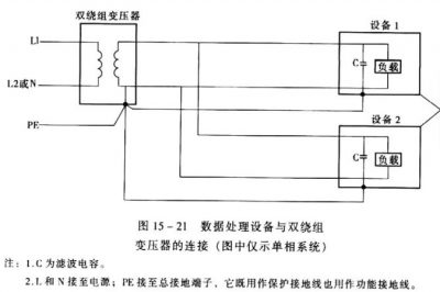 老电气工程师都是这样解决的泄漏电流