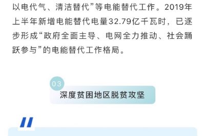 能源安全新战略5周年调研行四川站