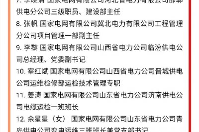 人社部、国资委表彰国家电网这些集体和个人