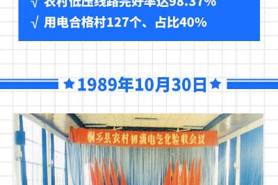 新中国电力No.1：第一个农村电气化县