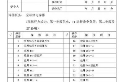 送电为何要先送电源侧隔离刀闸