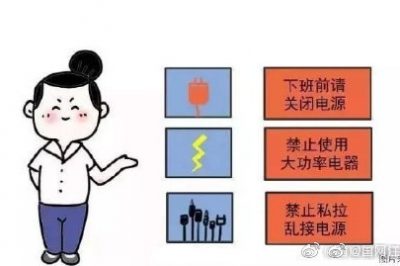 办公室安全用电，你做到位了么？