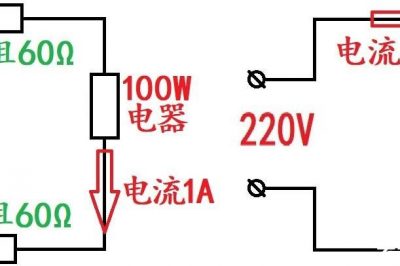 电缆长短不同电流会不同吗