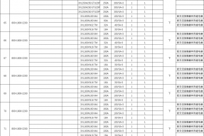 插入式固定分隔低压出线柜-塑壳断路器