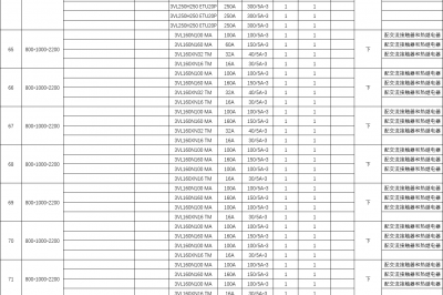 插入式固定分隔低压出线柜-塑壳断路器