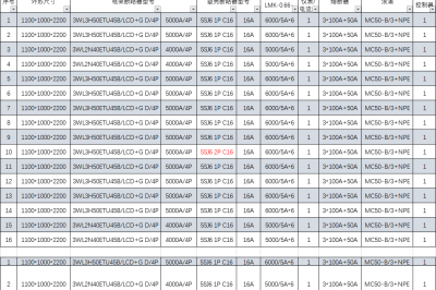 插入式固定分隔低压进线柜