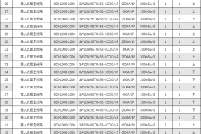 插入式固定分隔低压联络柜-框架断路器