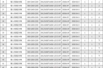 插入式固定分隔低压联络柜-框架断路器