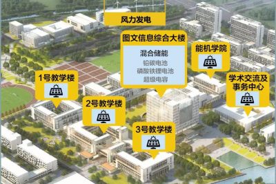 国内最牛用电大学