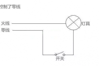 晚上关灯后，灯泡出现一闪一闪的，到底是什么原因？