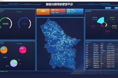 光缆资源智能管理平台上线