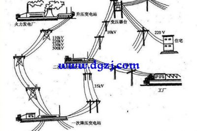 为什么高压输电不用零线？