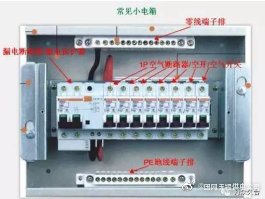 万一室内浸水了，你应该第一时间……